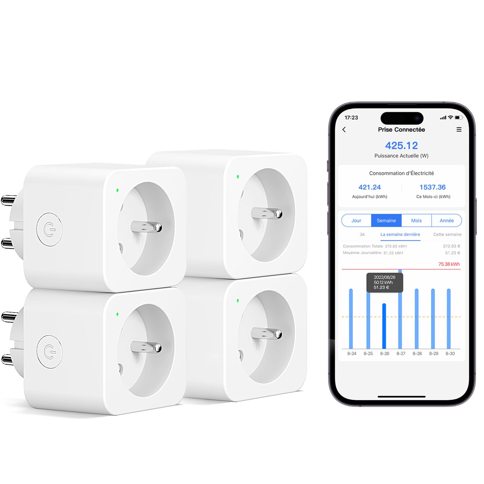 Meross Prise Connectée (Type E), 16A Prise WiFi Compatible avec Alexa et Google Home, 4 Prises avec Mesure Consommation Électrique avec Commande Vocale, Contrôle à Distance et Configuration Bluetooth