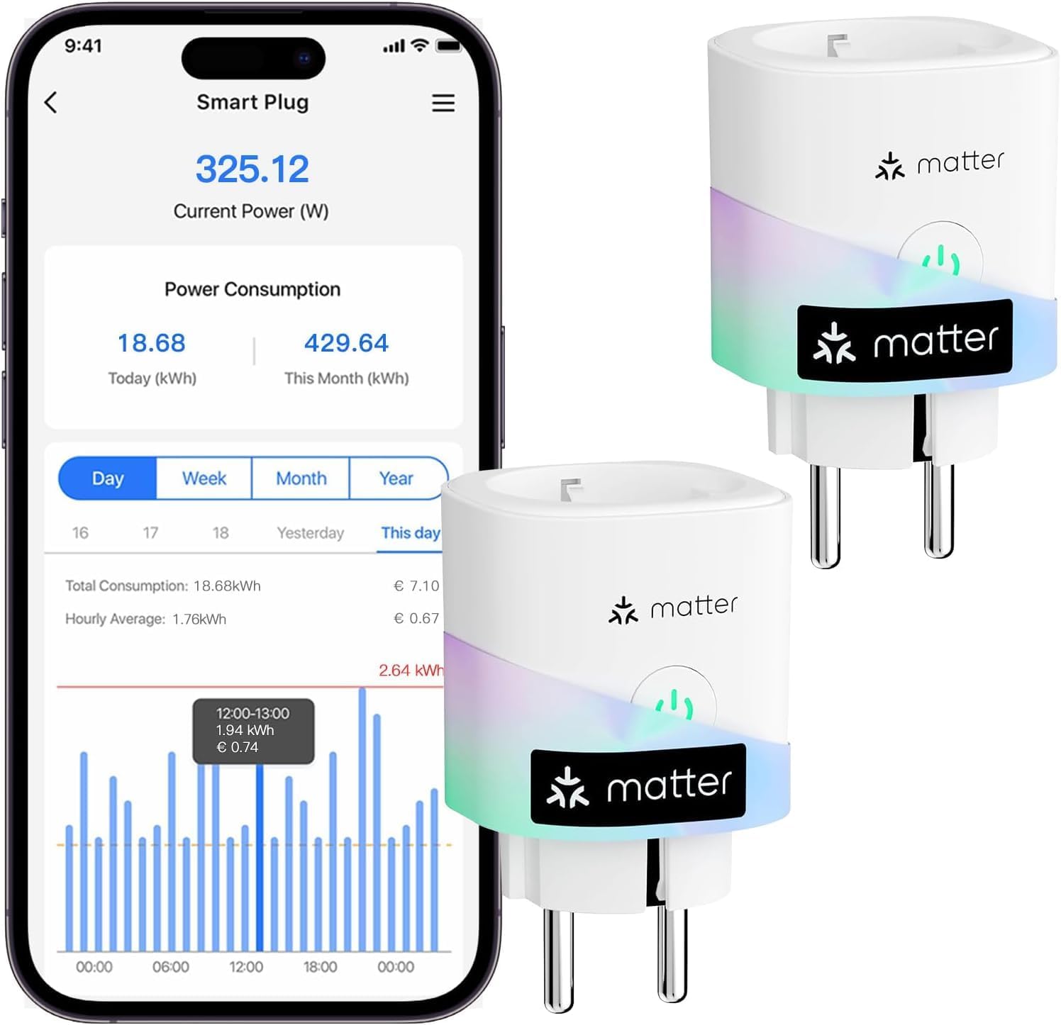 meross Matter Prise Connectée Type F avec Suivi de Consommation, 16A, Mini | Prise WiFi Compatible Apple Home, Alexa et Google Home, Économie d’Énergie et Contrôle à Distance, 5x5x4.6cm, 3840W, 2,4GHz